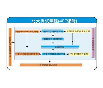 人工软件计划_福彩快3人工计划软件