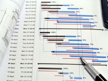 工作计划安排软件_工作计划自动安排软件