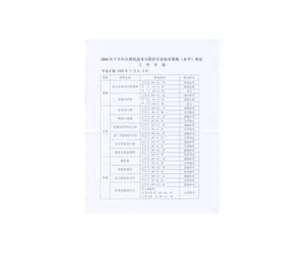 年度工作计划软件_软件个人年度工作计划