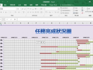 工程进度计划软件_软件 工程进度控制计划