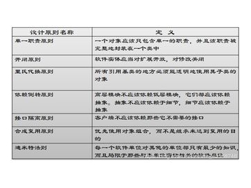 锻炼计划软件_肌肉锻炼计划软件