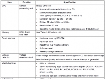 工期计划软件_施工工期计划编排软件