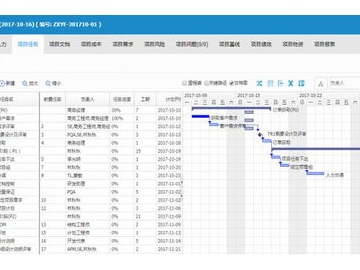 软件配置管理计划_软件配置管理计划答案