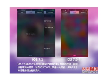 软件版本特点_软件版本主要有哪些特点