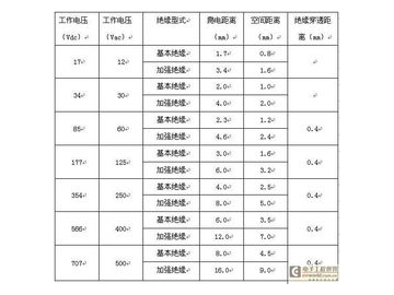 计划软件哪个好用_每日小计划软件哪个好用