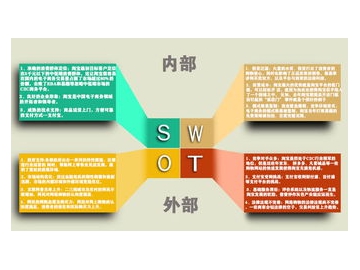 软件创业计划书_创业计划书下载视频软件