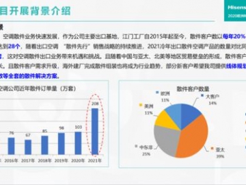 软件开发计划模板_软件开发月计划模板