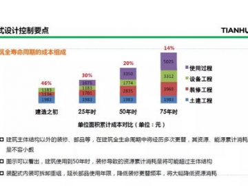软件开发计划_软件开发计划基线