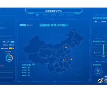 施工计划软件_免费的施工计划软件下载