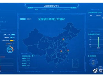 施工计划软件_免费的施工计划软件下载