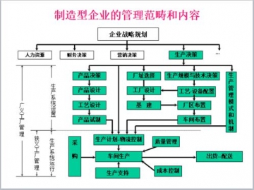 生产计划自动排产软件_excel生产计划自动排产软件