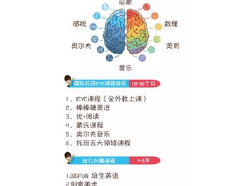宝宝计划下载_蜗牛宝宝养心计划下载